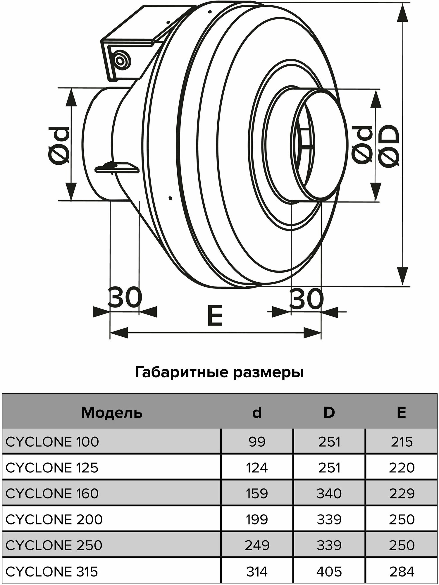 Центробежный канальный вентилятор (пластик) CYCLONE-EBM 200 ERA PRO - фотография № 6