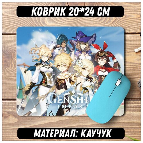 Коврик для мыши