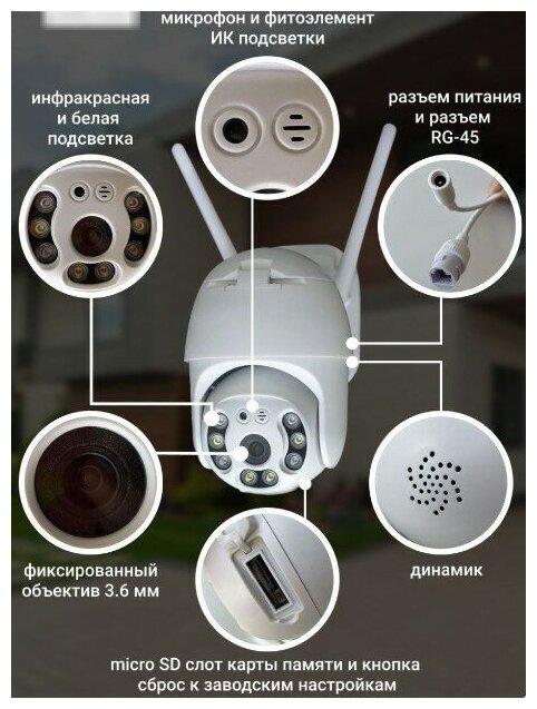 AV-Retail / Уличная поворотная PTZ камера видеонаблюдения 1920х1080 / Беспроводная WiFi камера с датчиком движения / Радионяня / Видеоняня - фотография № 16