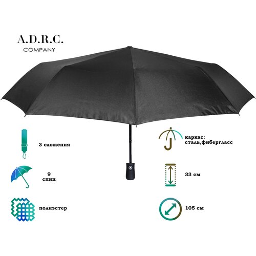 Мини-зонт ADRC Company черный 1299₽