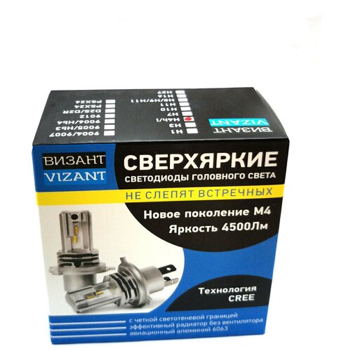 Светодиодные лампы Vizant M4 цоколь H7 с чипом CREE Tech 4500lm 5000k (2 шт.)