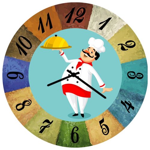 фото Настенные часы svs 3502715