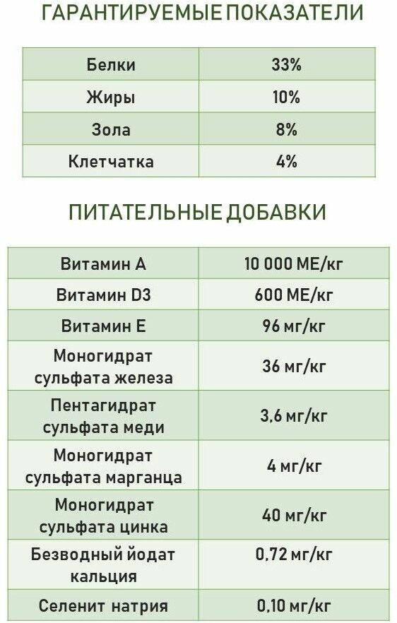 Econature Sterilised Adult Cat Chicken Formula корм для стерилизованных кошек, курица 15 кг - фотография № 5