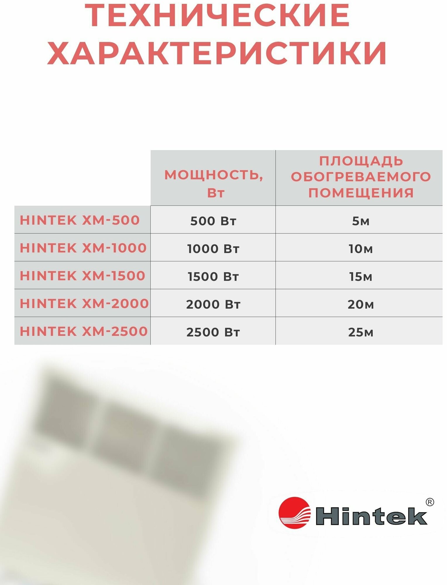 Конвектор электрический Hintek XM-1500, 1500 Вт, 15 кв.м. - фотография № 4