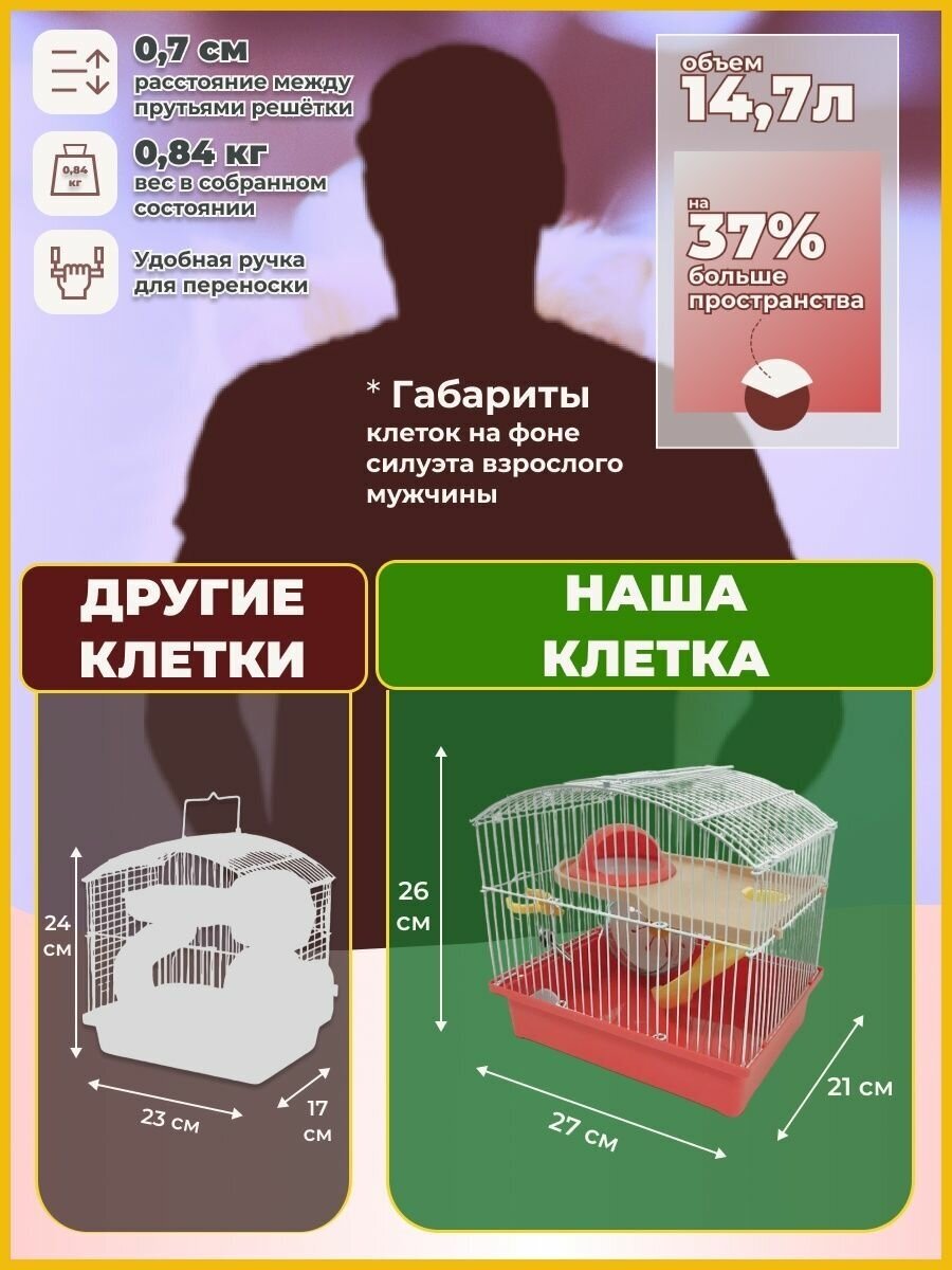 Клетка для хомяка и грызунов двухэтажная маленькая — купить в интернет ...