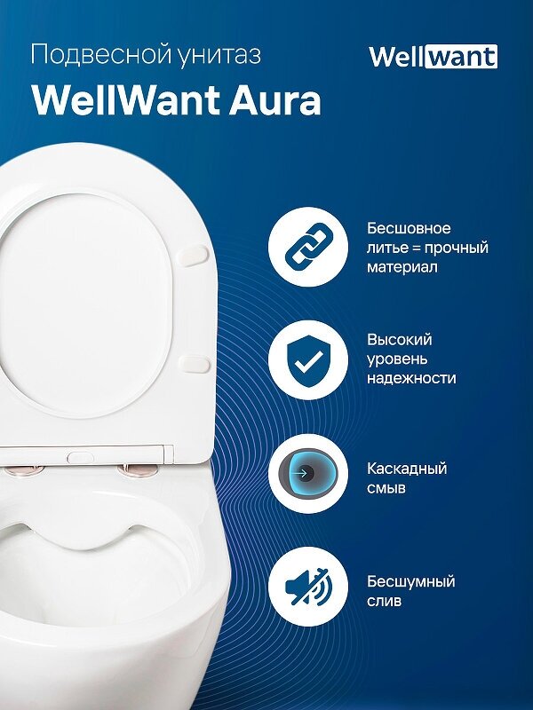 Унитаз WellWant Aura WWU01122W подвесной с сиденьем Микролифт - фотография № 3