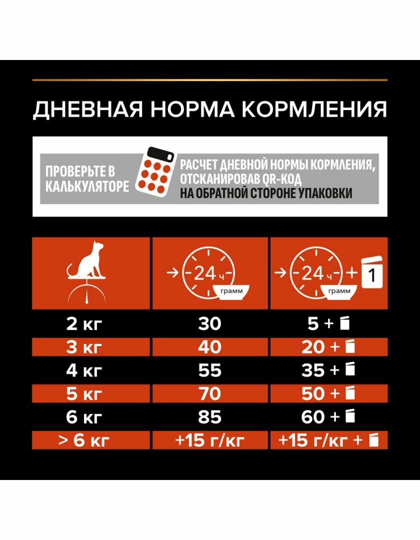 Сухой корм Pro Plan для взрослых кошек от 1 года, лосось, 3кг Purina ProPlan - фото №11