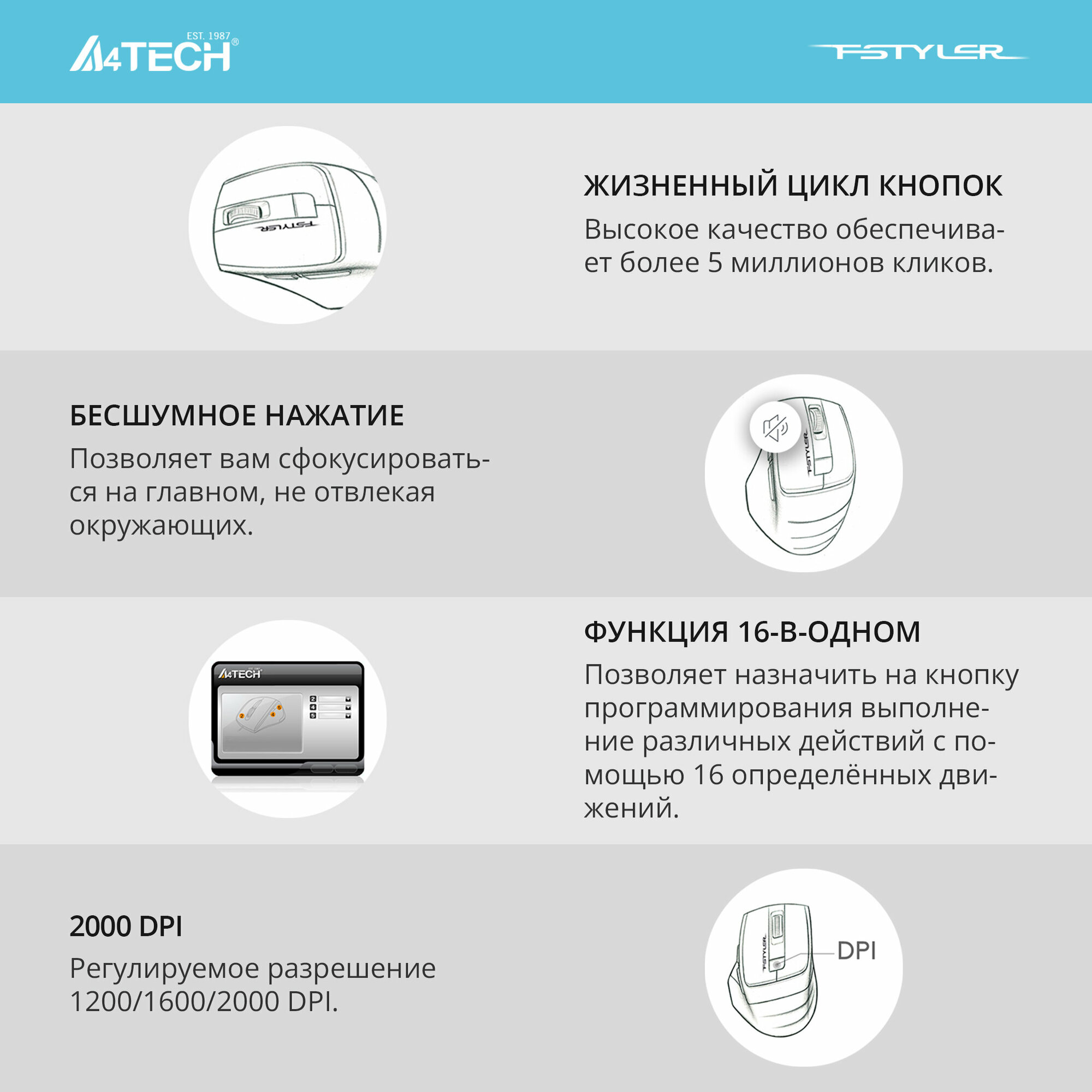 Мышь Wireless A4Tech - фото №20