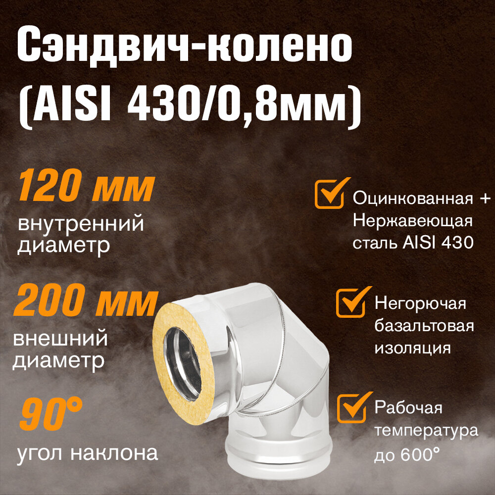 Сэндвич-колено Оцинковка+Нержавейка (AISI 430/0,8мм) 90 градусов 4 секции (120x200)