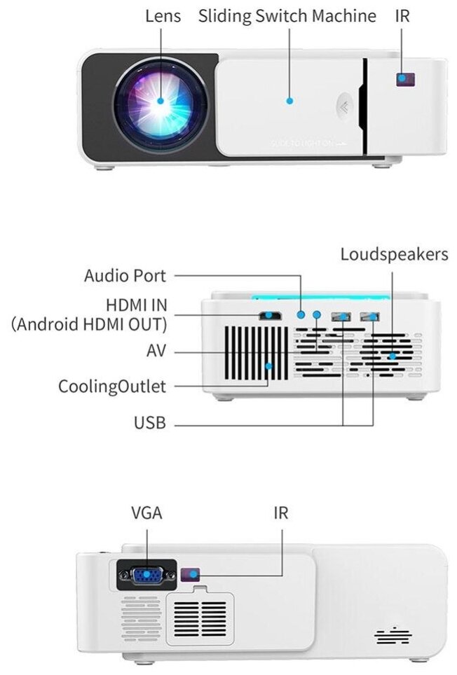 LED проектор Everycom T5 Wi-Fi (Белый)