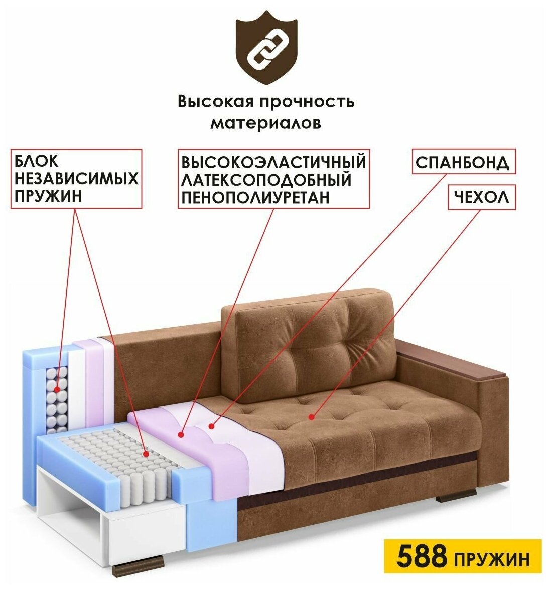 Диван-кровать Николетти, еврокнижка 231х104х86 см, спальное место 163х200 см, независимый пружинный блок, коричневый , АМИ мебель