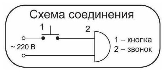 Звонок проводной Тритон Сверчок электрон. гонг регул. громкости 220В 80-90дБА бел, СВ-04Р