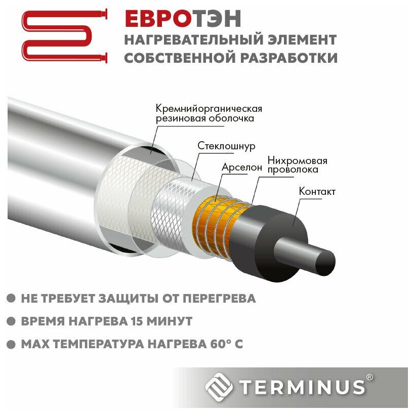 Полотенцесушитель электрический белый TERMINUS (Терминус) Аврора П8 КС 500х800 мм, диммер Quick Touch, гарантия 2 года.RAL9003 - фотография № 9