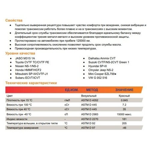 Масло трансмиссионное Repsol MATIC CVT 1 л