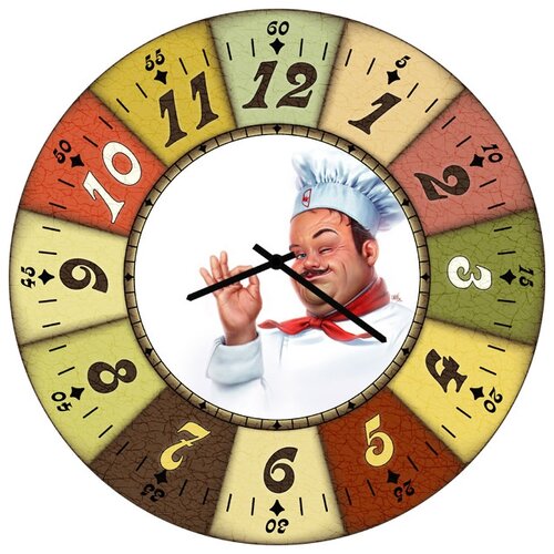 фото Настенные часы svs 3002323