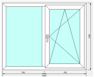 Окна ПВХ ш1500*в1200