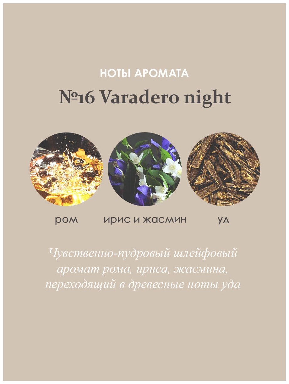 Ароматический диффузор Aroma republic №16 Varadero night 50мл Профит - фото №2