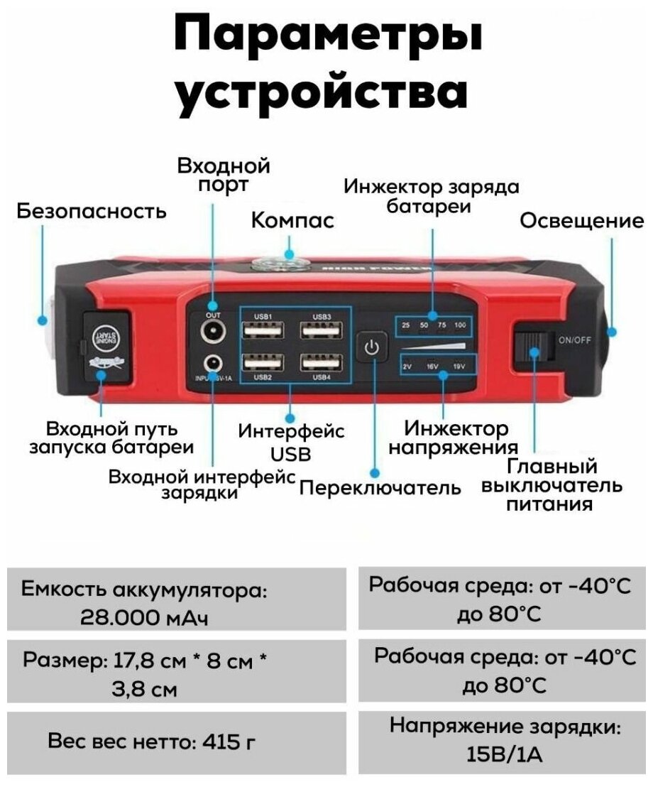 Пуско-зарядное устройство High-Power J12 (автомобильный аварийный стартер джамп-стартер бустер) с пауэрбанком и LED-фонариком