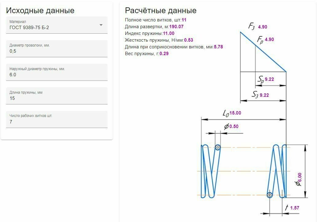 Пружина сжатия: длина L-15; ширина D-60; диаметр проволоки d-05; (10  в упаковке)