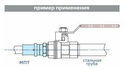 Пресс-фитинг прямой с переходом на наружную резьбу 20х1/2 VTm.201.N - фотография № 7