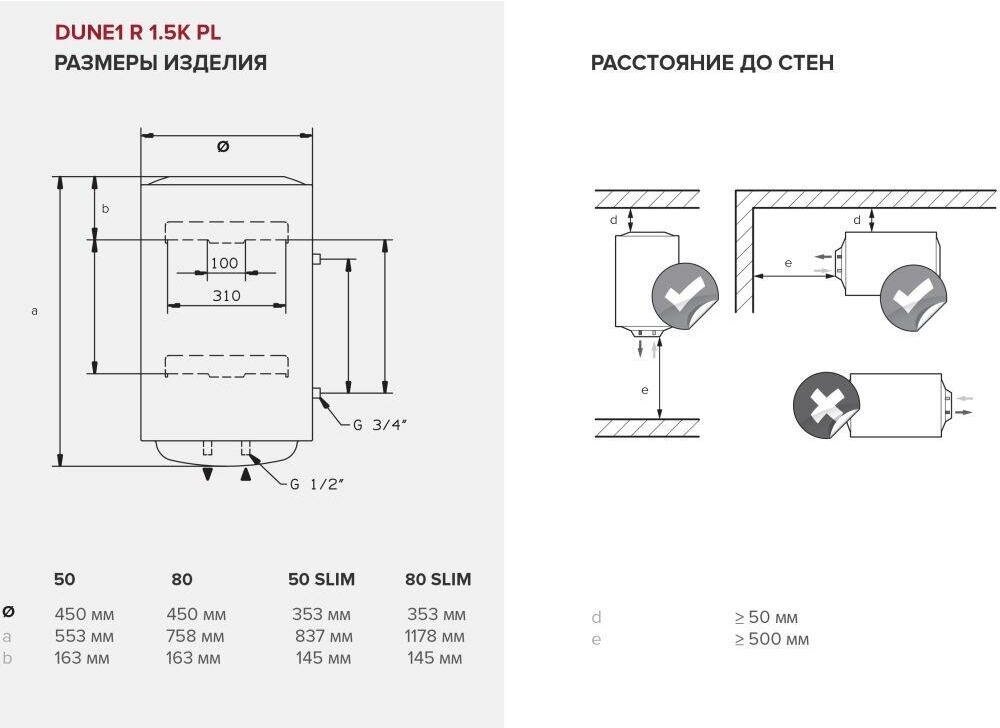 Водонагреватель накопительный Ariston DUNE1 R 80 V 1,5K PL