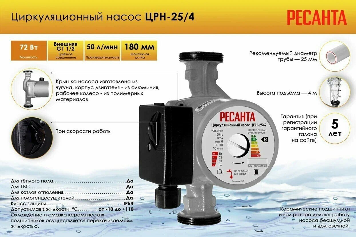 Садовый насос Ресанта ЦРН-25/4, циркуляционный [77/7/1] - фото №20