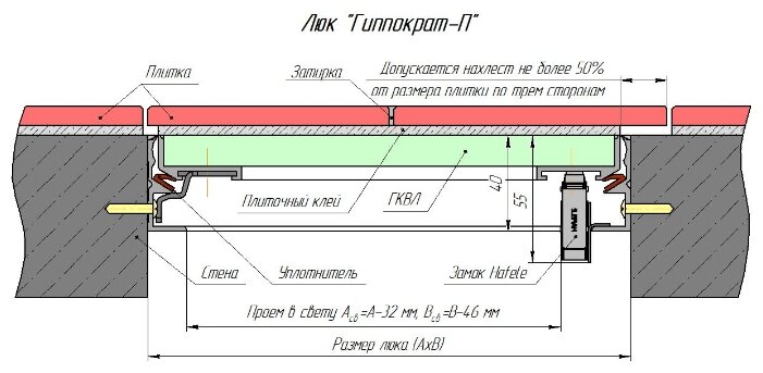 Люк под плитку нажимной, гиппократ-п, 20-30 - фотография № 4