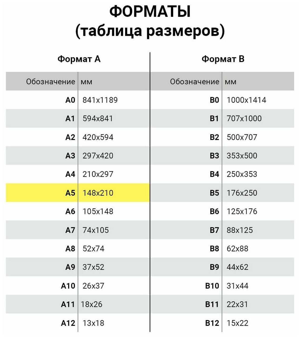 Ежедневник BRAUBERG Metropolis X, недатированный, A5, 160стр., 80лист., в клеточку, кремовые страницы, оранжевый - фото №11