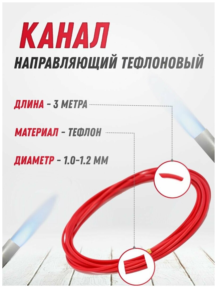 Канал направляющий тефлоновый PHOENIX 10-12 красный 3 м