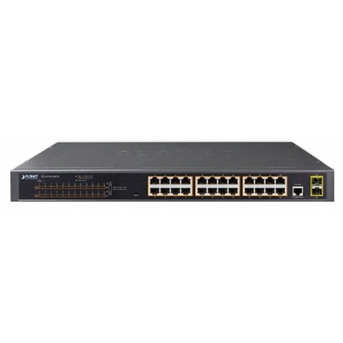 IPv4 24-Port Managed 8023at POE Gigabit Ethernet Switch 2-Port 1001000X SFP 300W 5515900₽