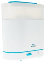 Электрический стерилизатор Philips AVENT SCF284/03