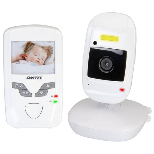 Switel BCF827