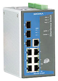 Медиаконвертер MOXA EDS-510A-3SFP