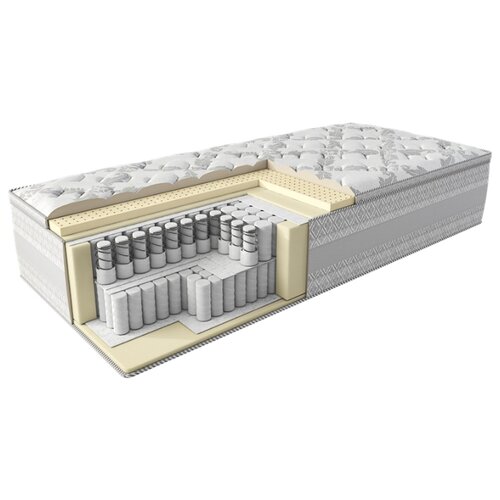 фото Матрас релакс parlament пружинный