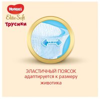 Huggies Elite Soft трусики 3 (6-11 кг) 25 шт.