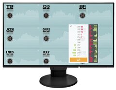 Мониторы Eizo — отзывы, цена, где купить