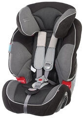 Автокресла Britax — отрицательные, плохие, негативные отзывы