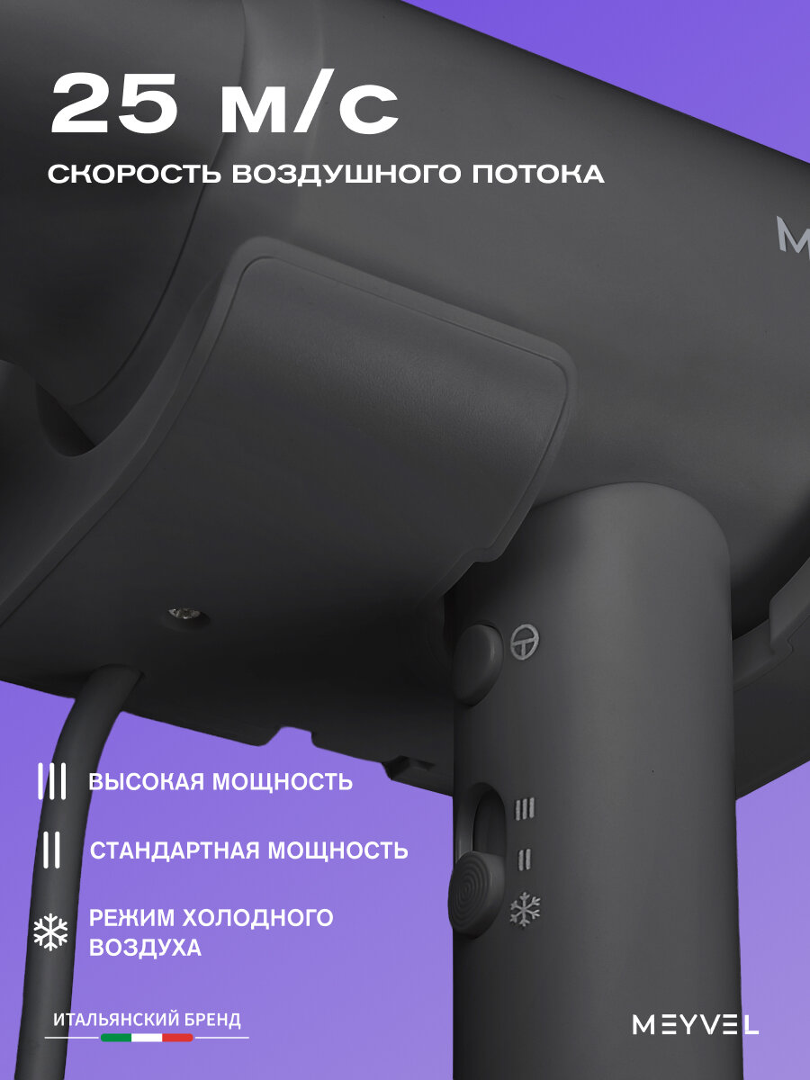 Фен Meyvel для волос MF10-1600 (Серый) — фото 1