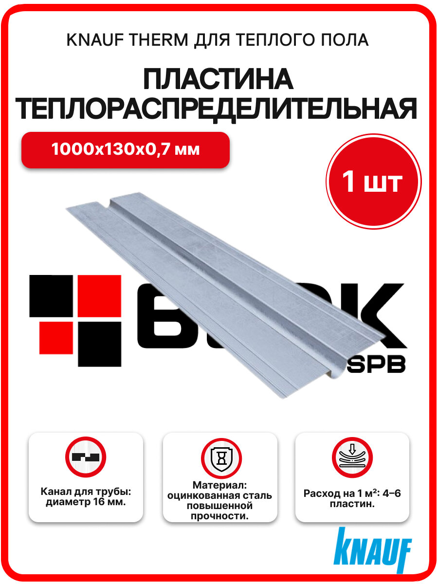 Пластина теплораспределительная КНАУФ терм 1000х130х0,7 мм Knauf Therm для теплого пола