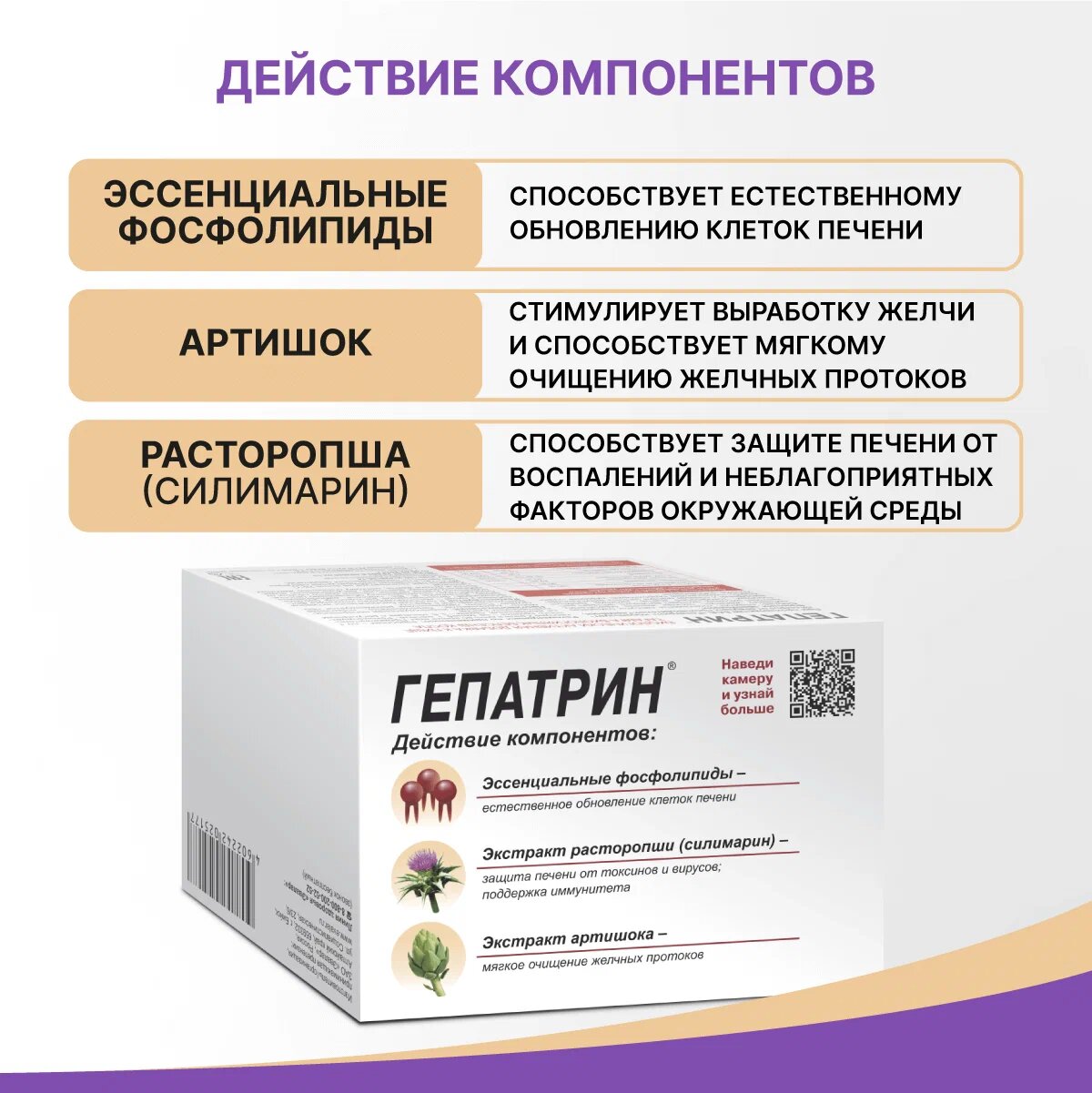 Гепатрин 60 капс. Эвалар — фото 1