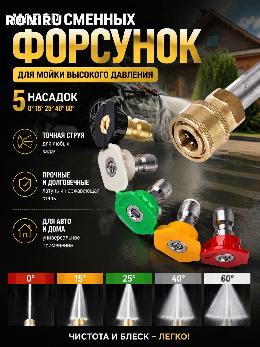 Набор сменных форсунок для минимойки 5 насадок 0° 15° 25° 40° 60° — универсальная вставка для мойки авто и дома