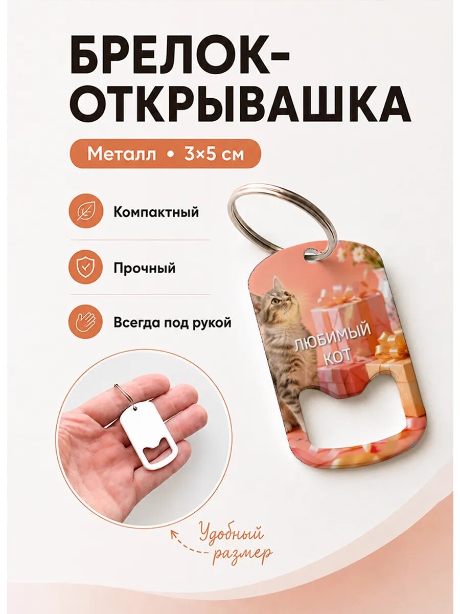 Брелок открывашка "Кот Среди Подарков"