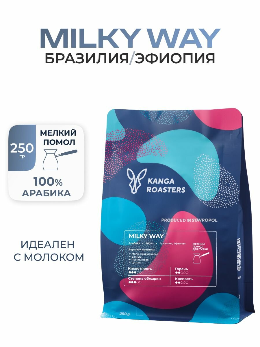 Кофе молотый для турки KANGA100% арабика Бразилия + Эфиопия Milky Way - 250 гр