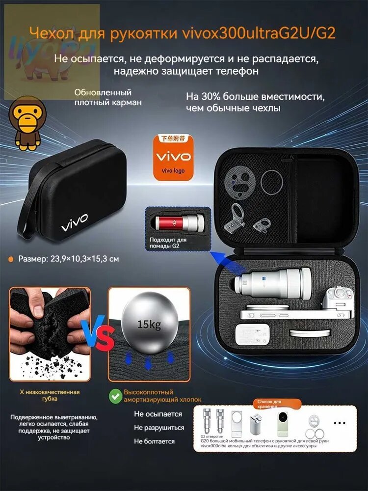 Чехол-органайзер для рукоятки Vivo X300 G2/G2, черный, плотная ткань
