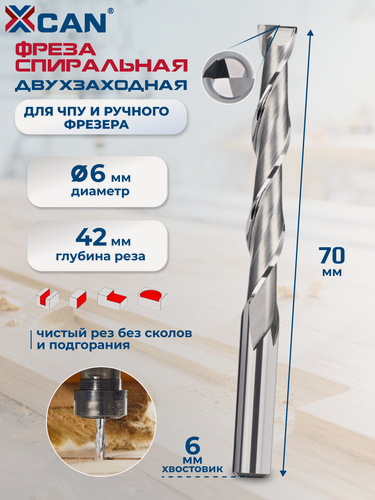 Изображение товара Фреза XCAN, концевая, двухзаходная, спиральная, карбид вольфрама