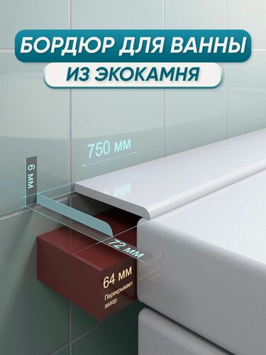 Изображение товара Акриловый бордюр плинтус для ванны BNV СВ72 универсальный 75 сантиметров, белый цвет, глянцевая поверхность