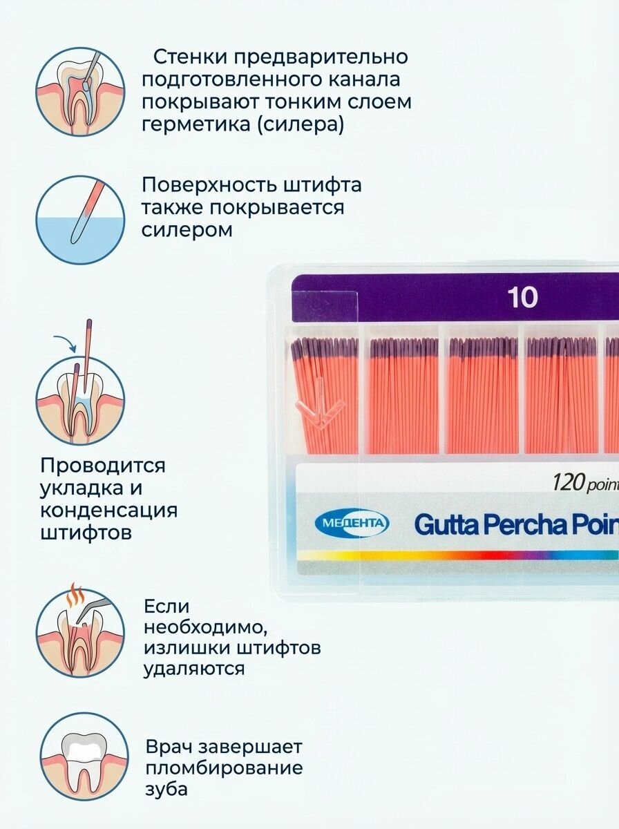 Гуттаперчевые штифты №10 мета, пластиковые, фиолетовые, для стоматологии, 120 штук — фото 1