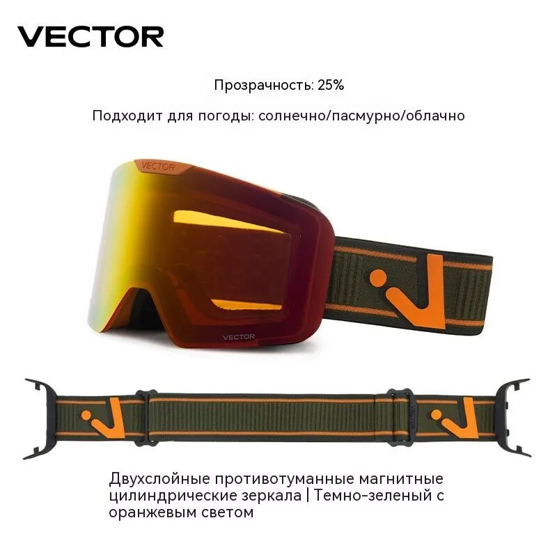 VECTOR Маска горнолыжная магнитные очки с цилиндрическими линзами защита от запотевания, для солнечной и пасмурной погоды