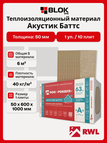 Изображение товара Rockwool Акустик Баттс 50мм (1 уп/ 10 плит/ 6 м2) Звукопоглощающие плиты из каменной ваты для пола, потолка, стен