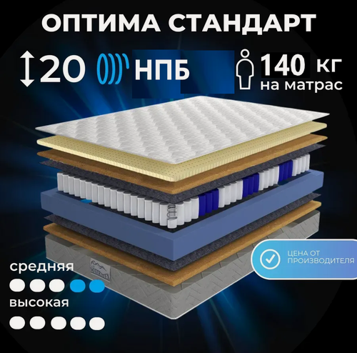 Изображение товара Матрас MATRATEX "оптима стандарт", 160×190×20 см, независимые пружины, антистатический